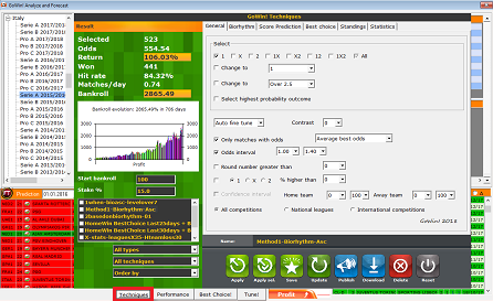 Gowin Soccer Prediction Software